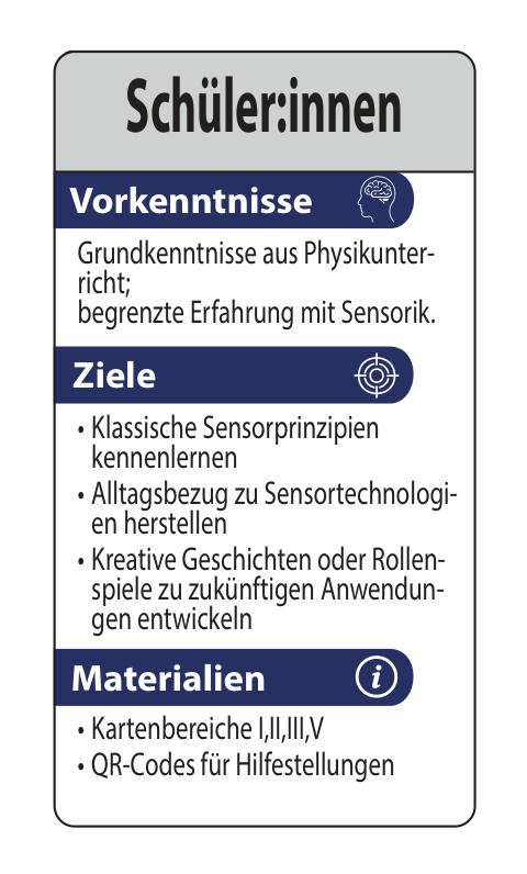 Begleitkarte QOI0003: Schüler:innen